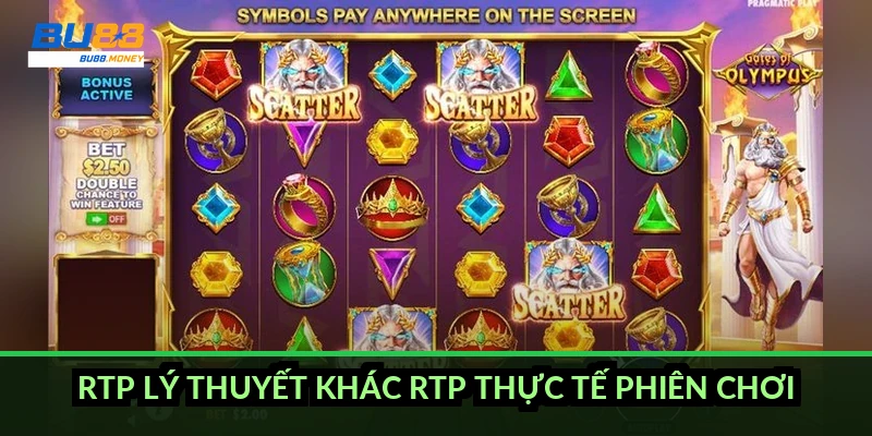 Cách tính tỷ lệ hoàn trả nổ hũ chuẩn kèm ví dụ RTP thực tế 4 RTP lý thuyết khác RTP thực tế phiên chơi thế nào